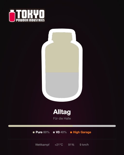 Alltag