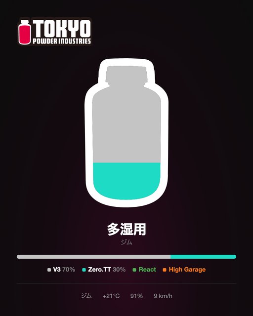 多湿用