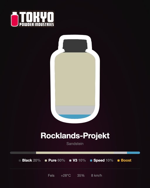 Rocklands-Projekt