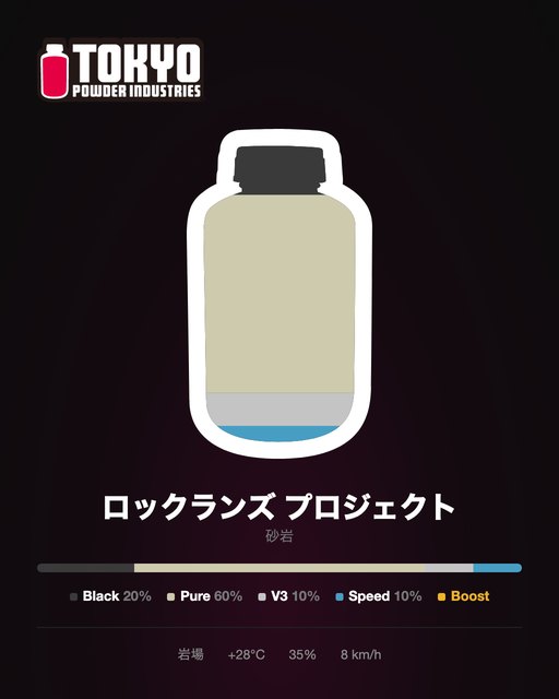 ロックランズ プロジェクト
